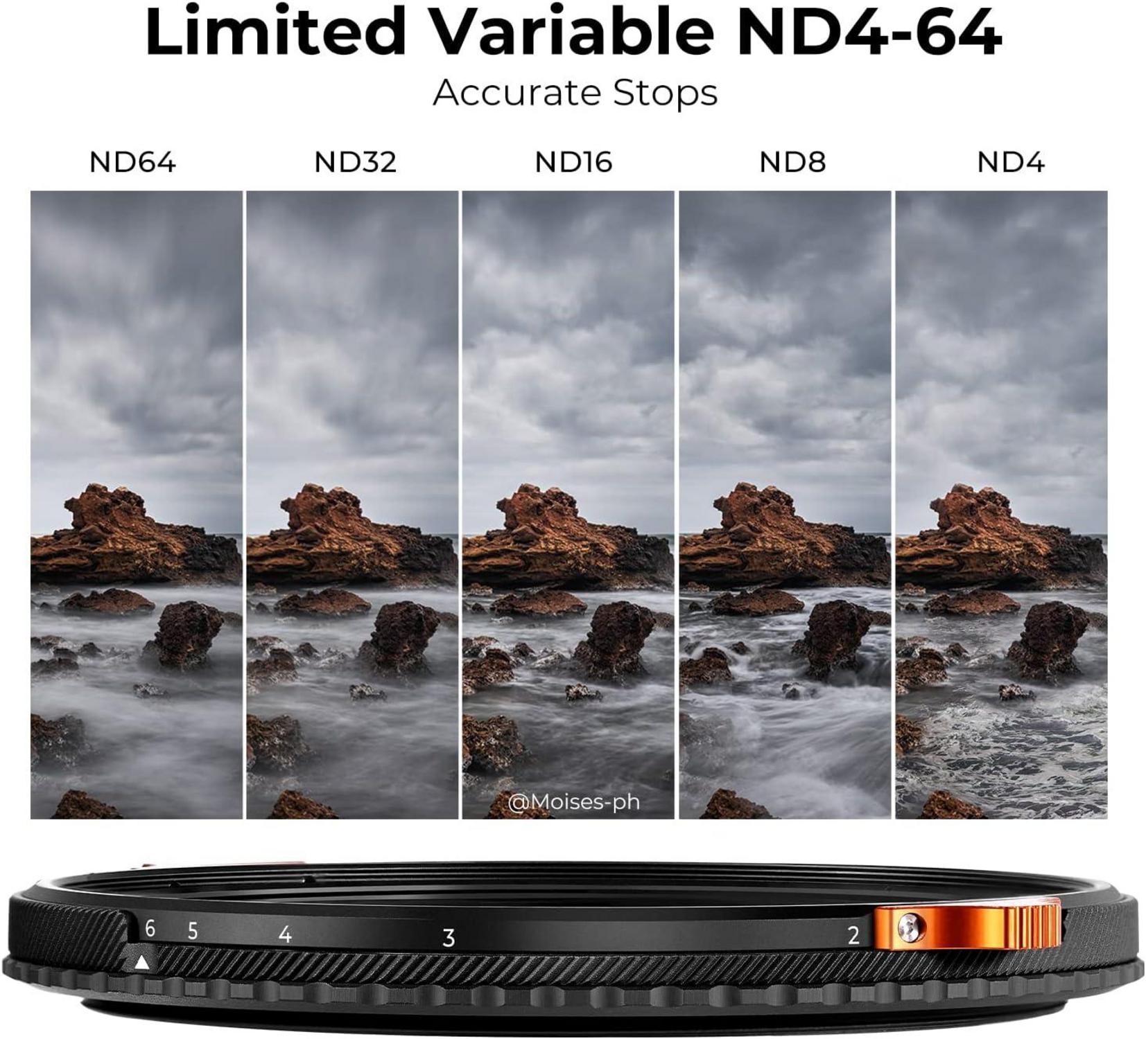 Nano-X PolfilterND Filter 58mm CPL&ND4-ND64 2-in-1 multifunktionaler Graufilter