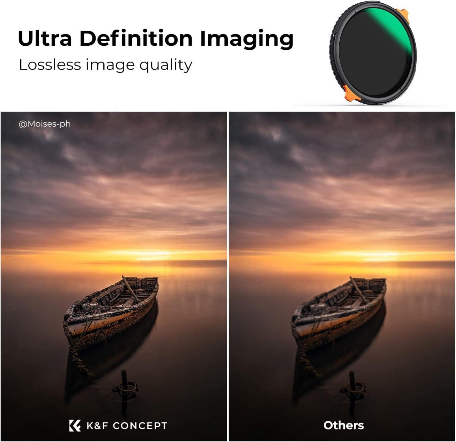 58mm ND CPL Polfilter Filter K&F Concept Nano-X Optik Glas Nano-Beschichtung