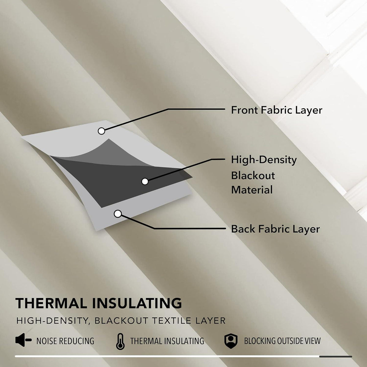 Verdunkelungsvorhang Set Hellbeige 229x229cm - Thermogardine Schallschutz