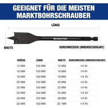 WORKPRO 8tlg. Flachfräsbohrer Set 12/16/18/20/22/25/28/32mm Holzbohrer 150mm