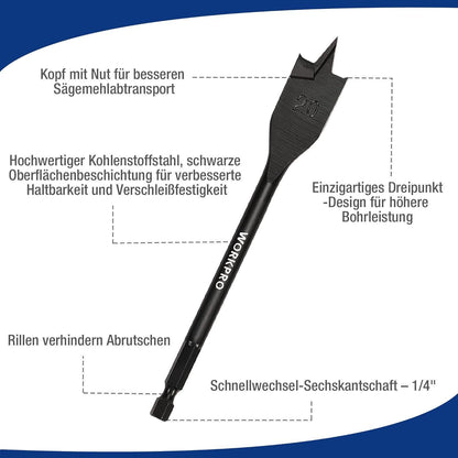 WORKPRO 8tlg. Flachfräsbohrer Set 12/16/18/20/22/25/28/32mm Holzbohrer 150mm