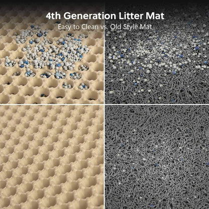 WePet Katzenklo Matte - Mittlere