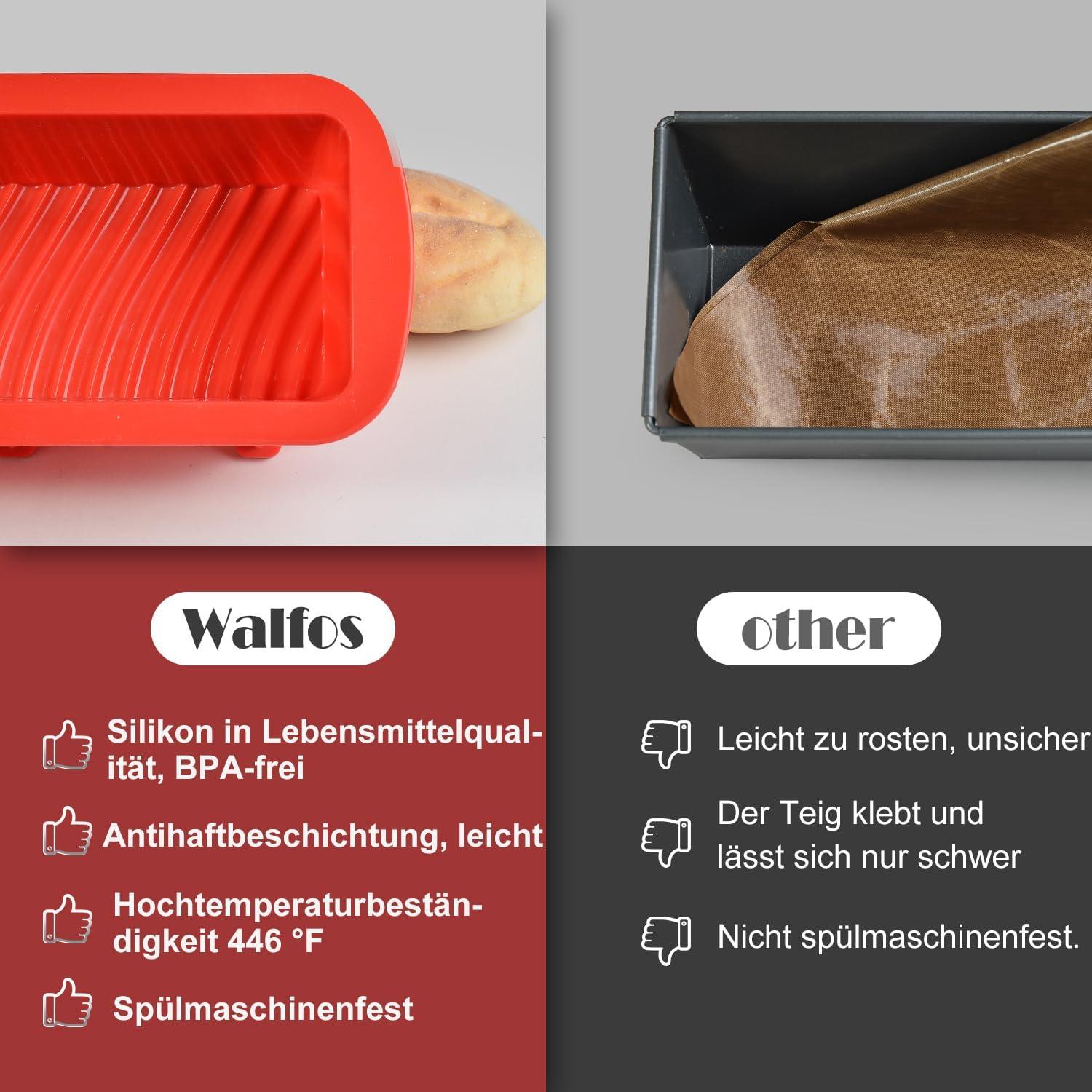 Silikon Backform Brot Brownies Hackbraten Kuchen Antihaft 23x9.5x6.5