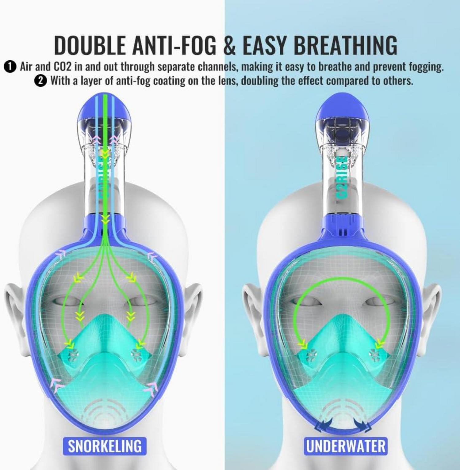 G2RISE® Schnorchel Vollmaske mit Kameraposition für Erwachsene und Kinder, CO2-sicher L-XL Blau Grün