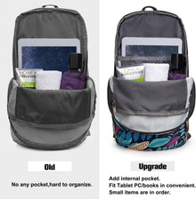 Mini Daypack Rucksack 10L Wasserdicht Stark Leicht Kompakt