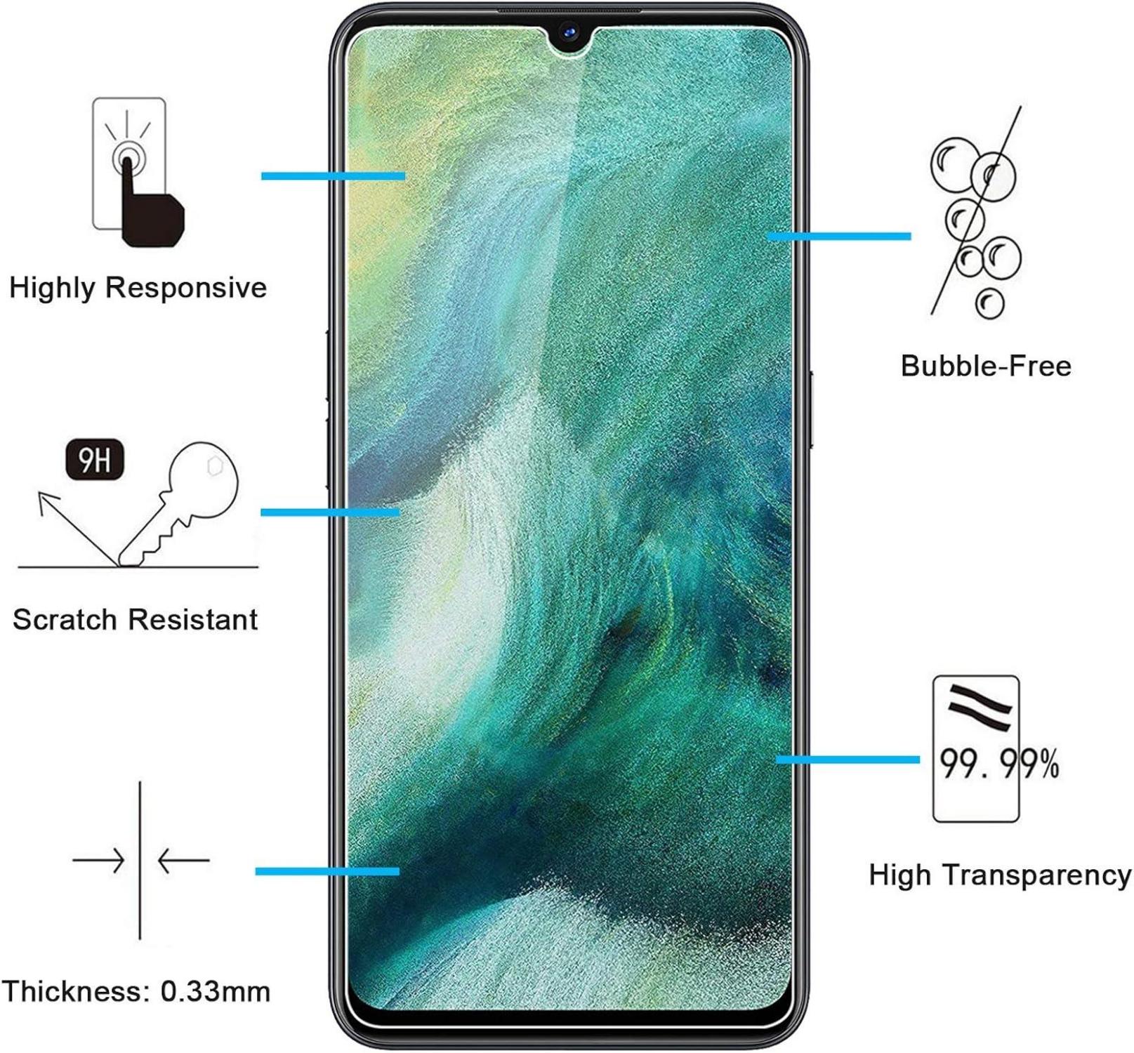 Panzer Schutzglas Oppo Find X2 Lite 2er-Set 9H Härte 0.33mm