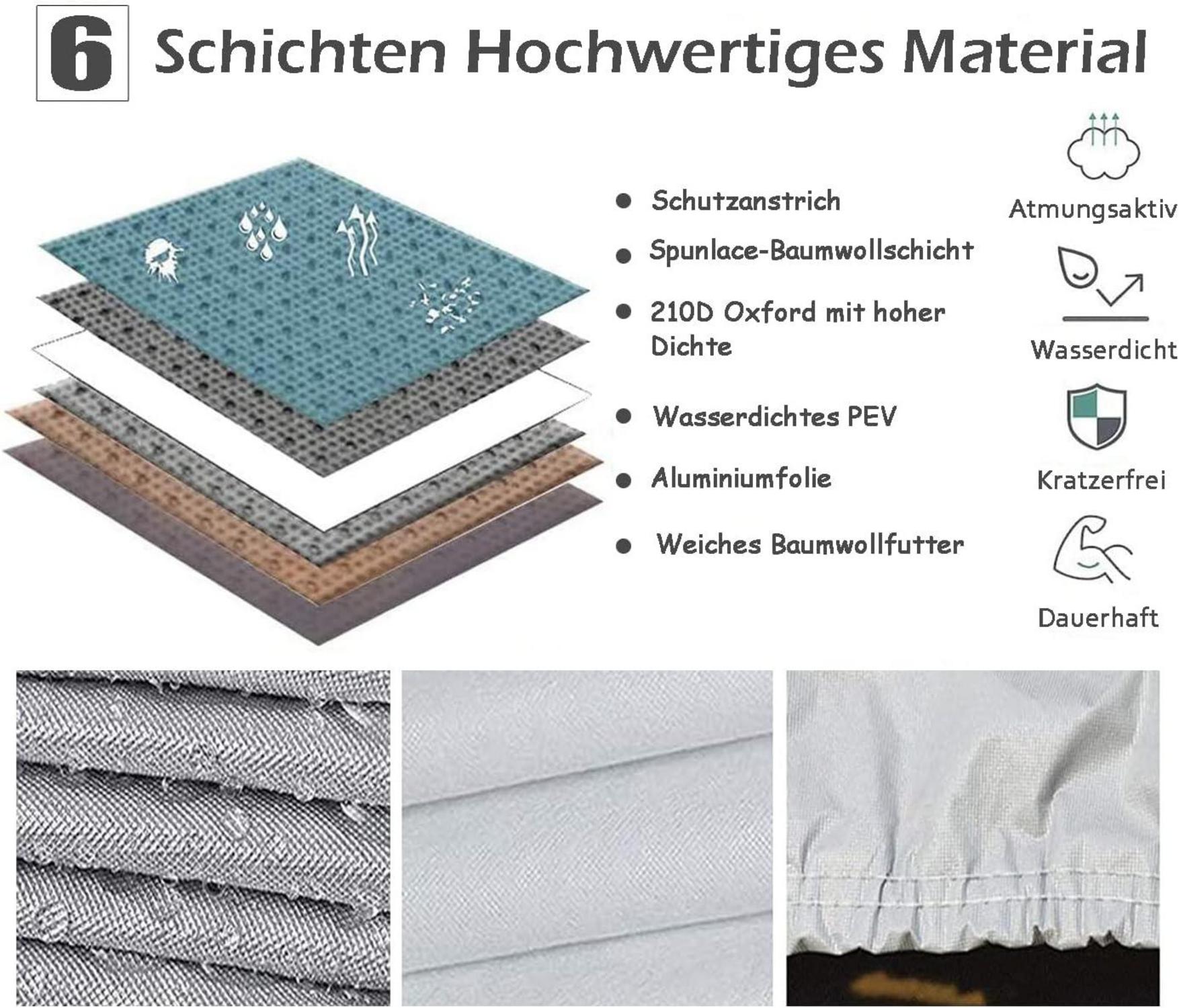 Wasserdichte Autoabdeckung Tesla Model 3 6-lagiges Material