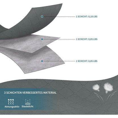 Budding Joy 2-Pack 90L Large Storage Bags with Lid and