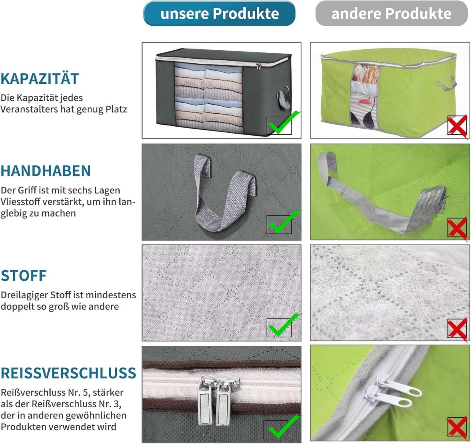 2er Pack Große 90L Aufbewahrungsboxen faltbar mit Deckel, staubdicht - Grau