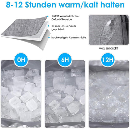Kühltasche 20L Isoliert Faltbar Gefriertasche Lunchtasche