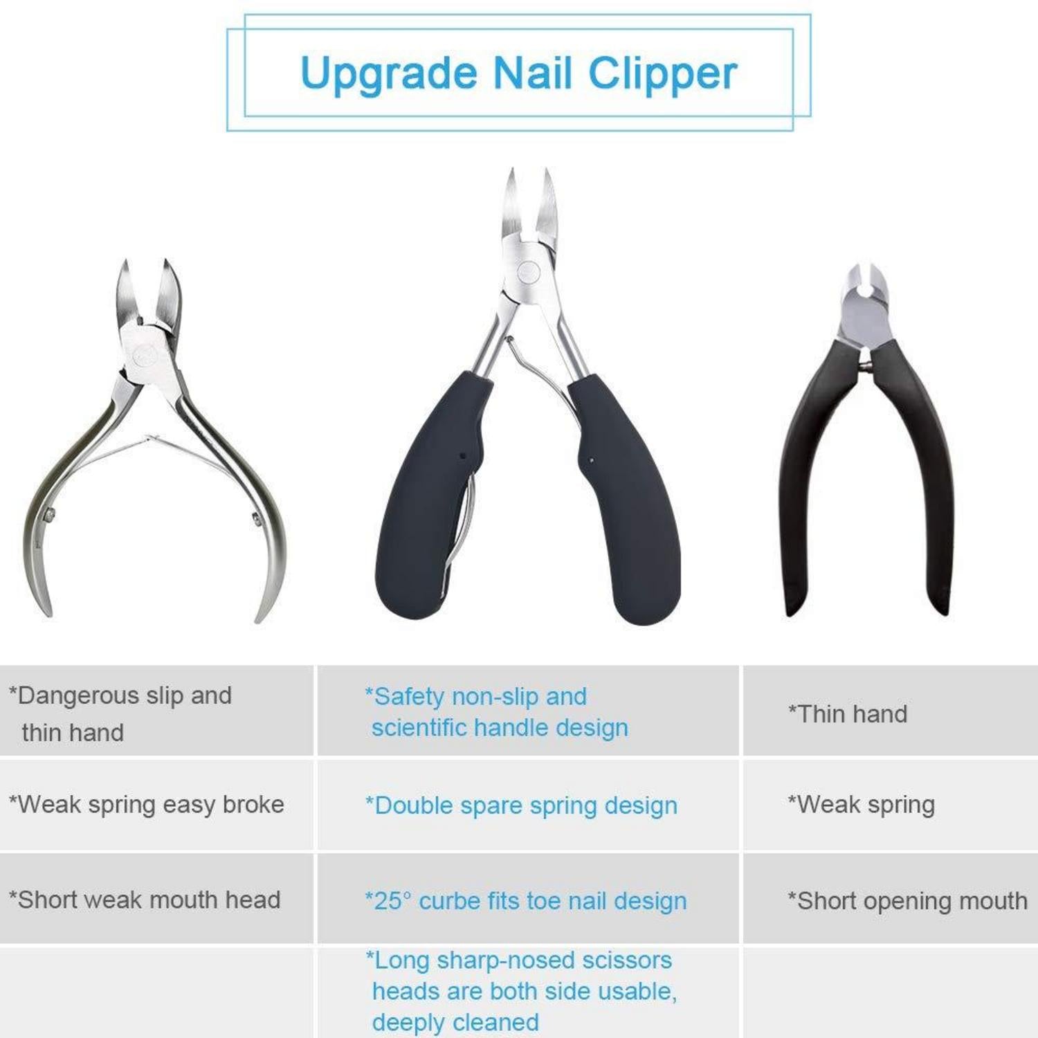 Nagelzange Nagelschere Edelstahl Griff Schwarz-1 Profi URAQT