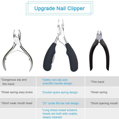 Nagelzange Nagelschere Edelstahl Griff Schwarz-1 Profi URAQT