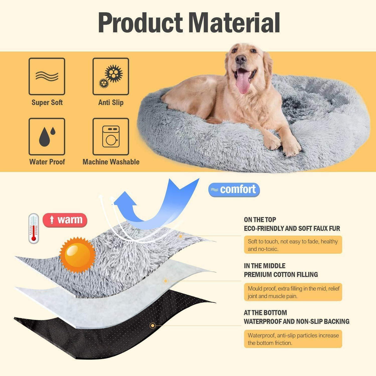 Donut Hundebett Deluxe – Weiches Plüschkissen Ø 120cm