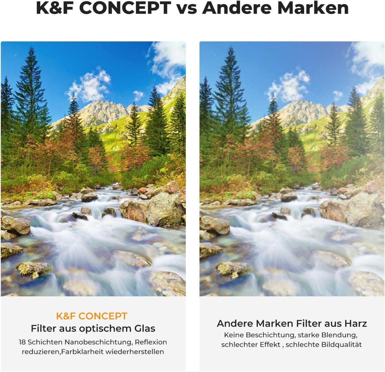 Filter Set 58mm K-Serie: MC UV + Polfilter (CPL) + ND4