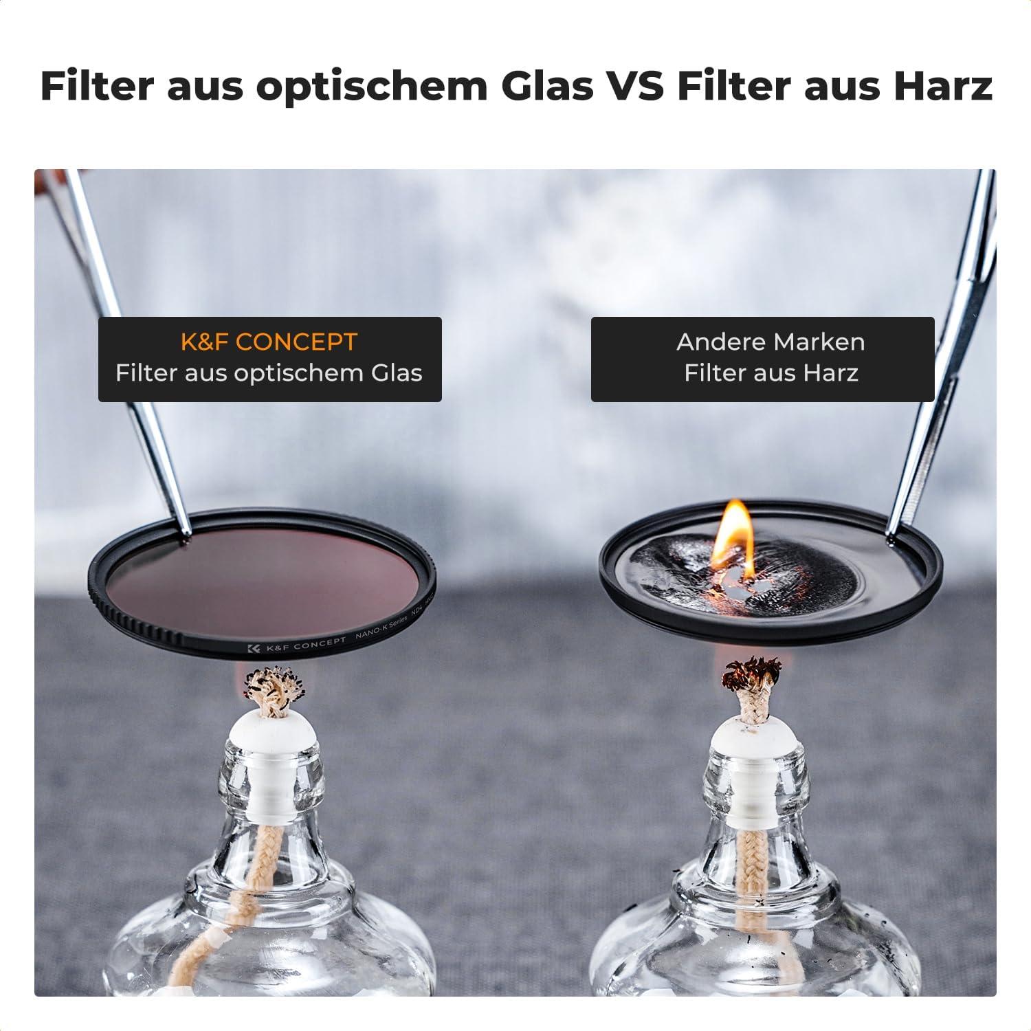 37mm Filter Set UV CPL ND4 Multicoated Optic Glass Slim Frame Nano