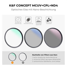 55mm K&F Concept Filter Kit MC UV+CPL+ND4 Slim Rahmen