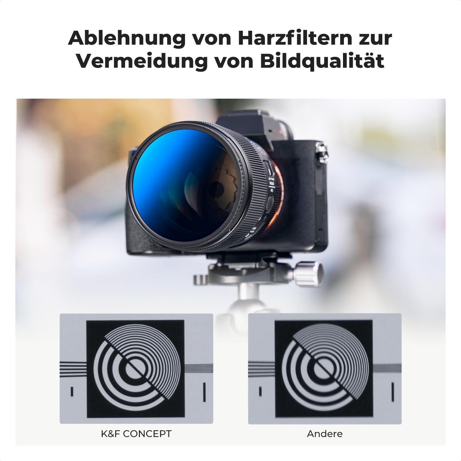 55mm K-Serie Filter Set UV CPL ND4 Aluminium Rahmen Japanisches Glas