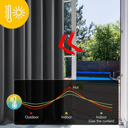 Deconovo Blickdichte Gardinen 160x117cm Dunkelgrau, 2er Set
