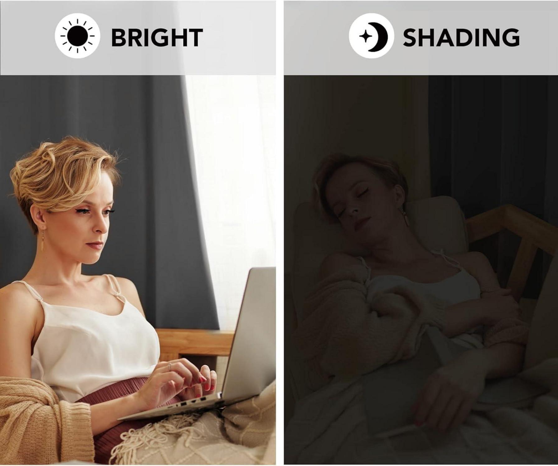 Blickdichte Verdunkelungsvorhänge Ösen 160x117cm Dunkelgrau 2er Set