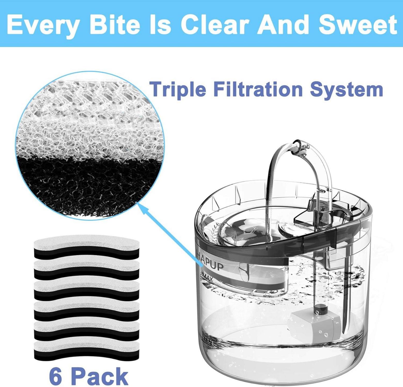 HAPUP Katzenbrunnen Filter Ersatzfilter Aktivkohle 6er Pack