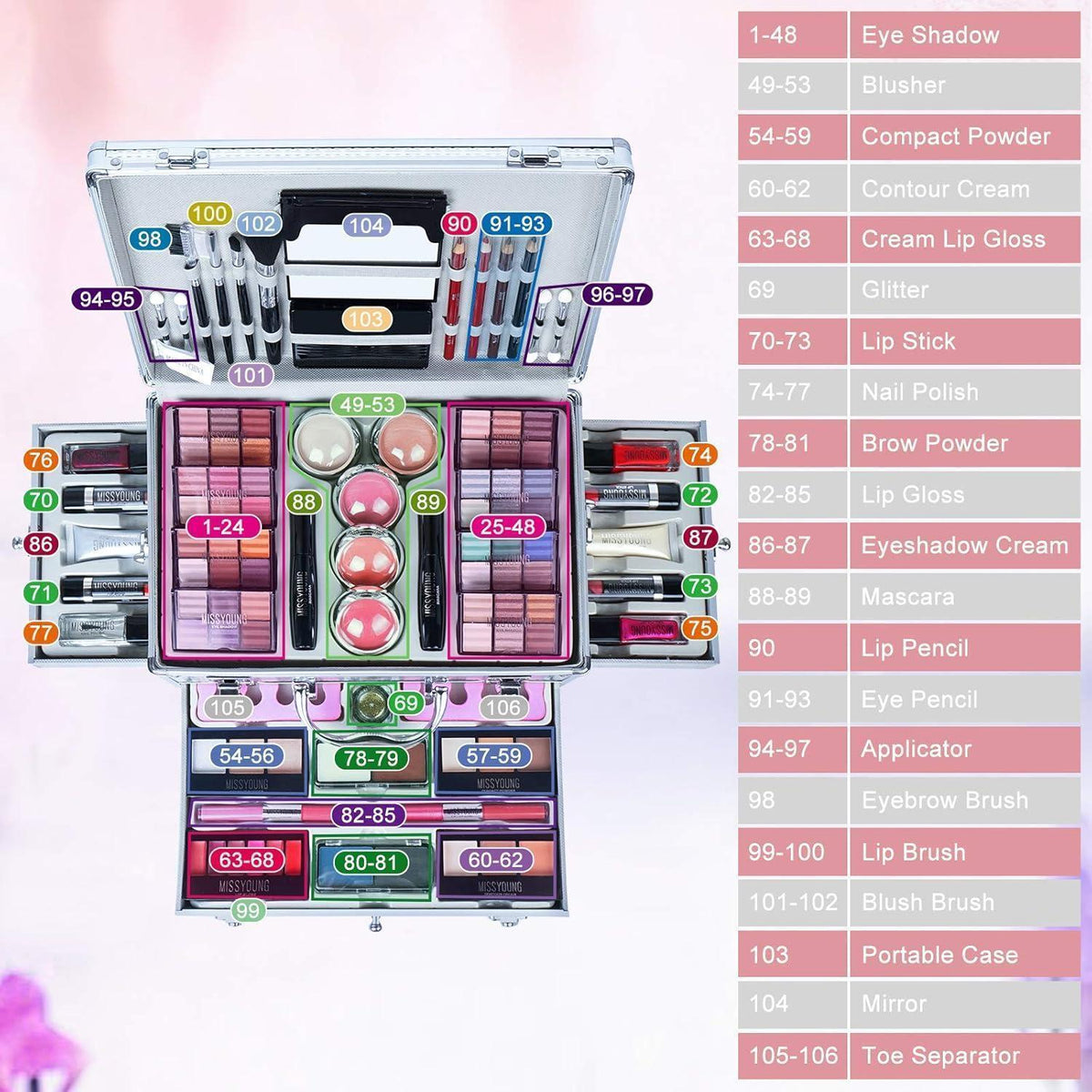 Professionelles Make-up Set mit Schminkkoffer – Geschenk für Damen