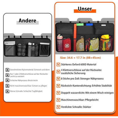 Kofferraum Organizer Auto, Aufbewahrung mit