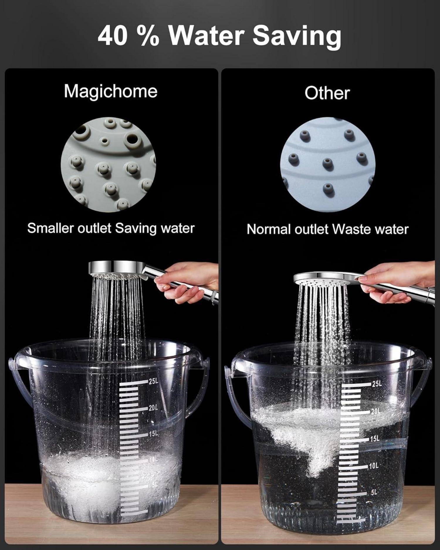 Wassersparender Hochdruck Duschkopf 5 Strahlarten Handbrause