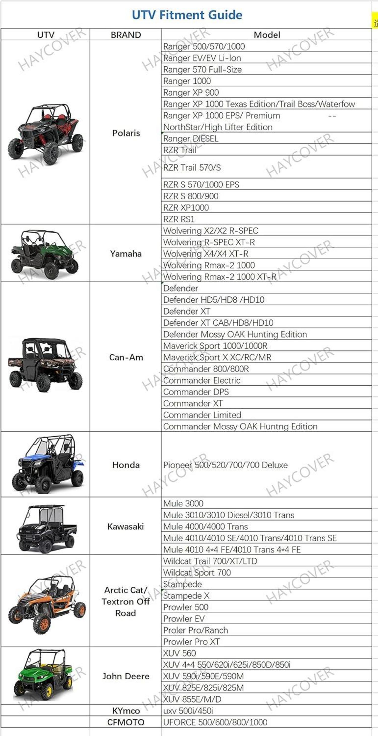 Wasserdichte UTV-Abdeckung für Polaris RZR, Yamaha Rhino