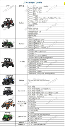 Wasserdichte UTV-Abdeckung für Polaris RZR, Yamaha Rhino