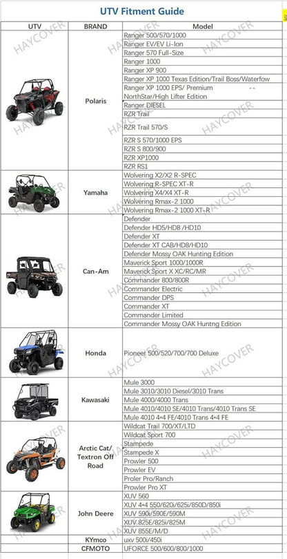 Wasserdichte UTV-Abdeckung für Polaris RZR, Yamaha Rhino