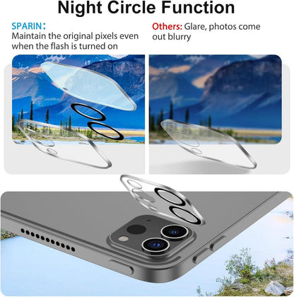 Panzer Schutzfolie für iPad Pro 12.9 2022/2021/2020 - 2x Displayschutz + 2x Kameraschutz