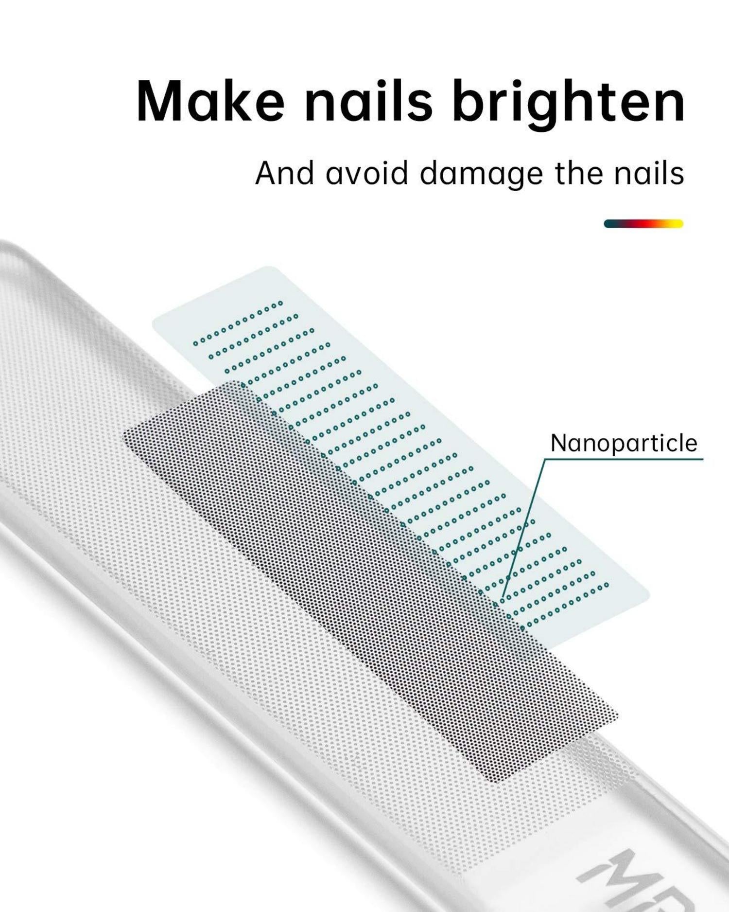 Nano Glas Nagelfeile & Nagelpuffer Set - Profi-Nagelpolierer