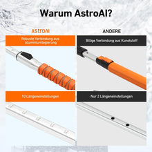 AstroAI Eiskratzer Auto Schneebesen Abnehmbarer Eisschaber