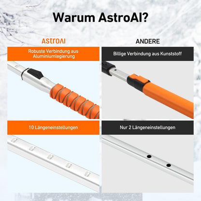 AstroAI Eiskratzer Auto Schneebesen Abnehmbarer Eisschaber