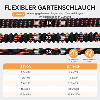Flexibler Gartenschlauch 15m Latex Wasserschlauch