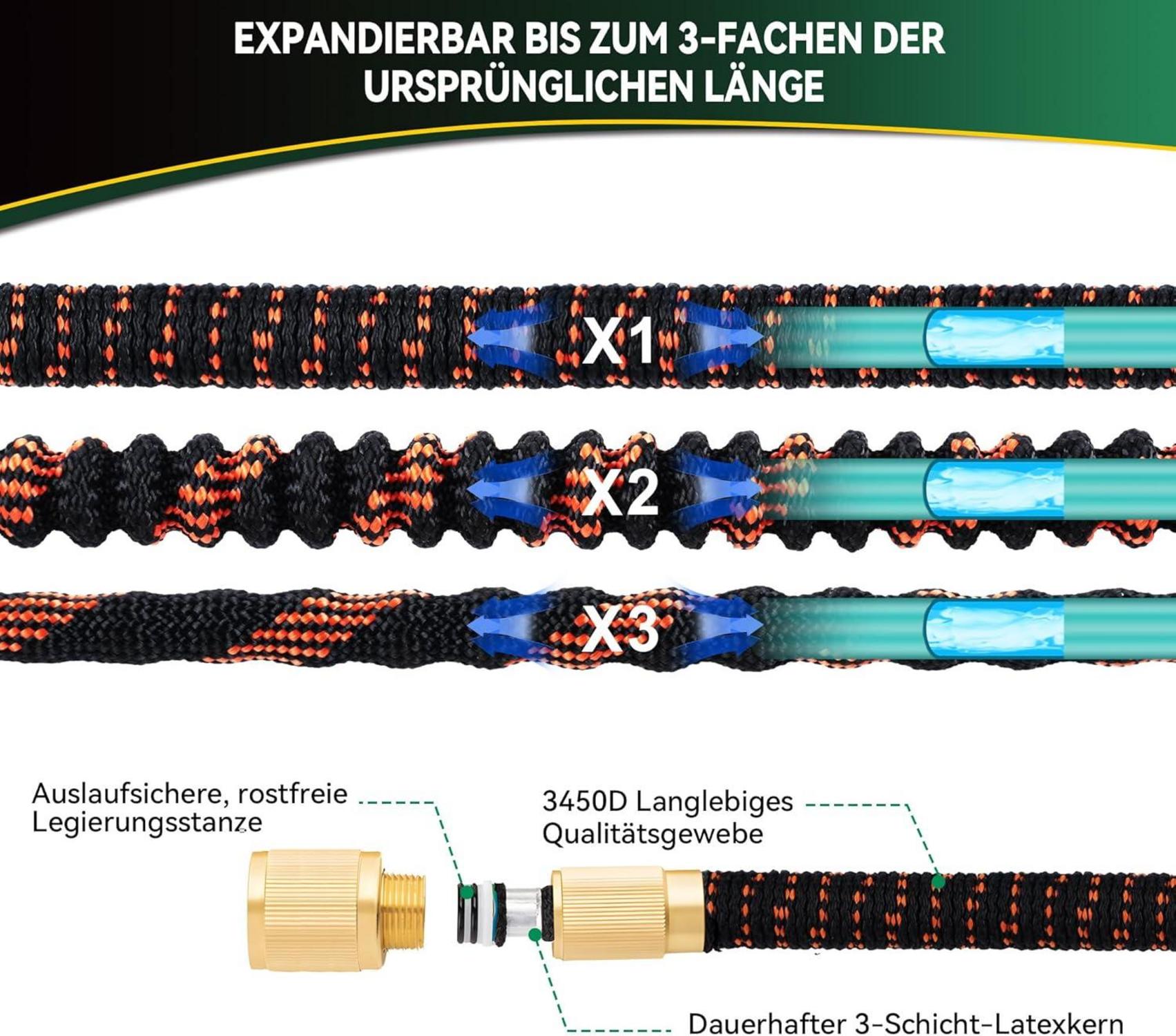 Flexibler Gartenschlauch 15m Latex Wasserschlauch