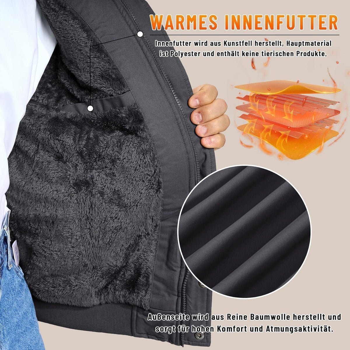 Herren Winterjacke Sherpa gefüttert, warm & winddicht