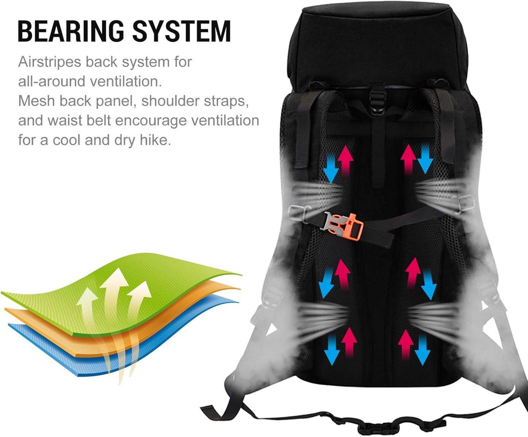 Wanderrucksack 50L Herren Damen Multifunktion Wasserdicht Schwarz