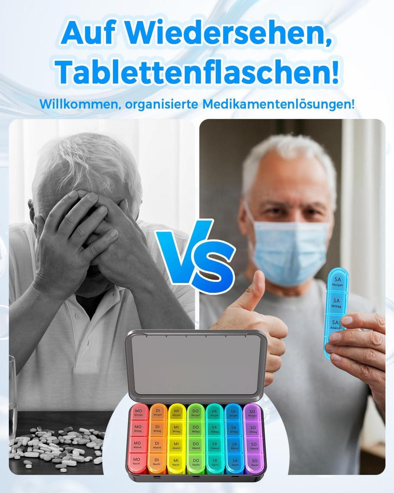 Tablettenbox 7 Tage BPA Frei Medikamentenbox 4 Fächer Schwarz