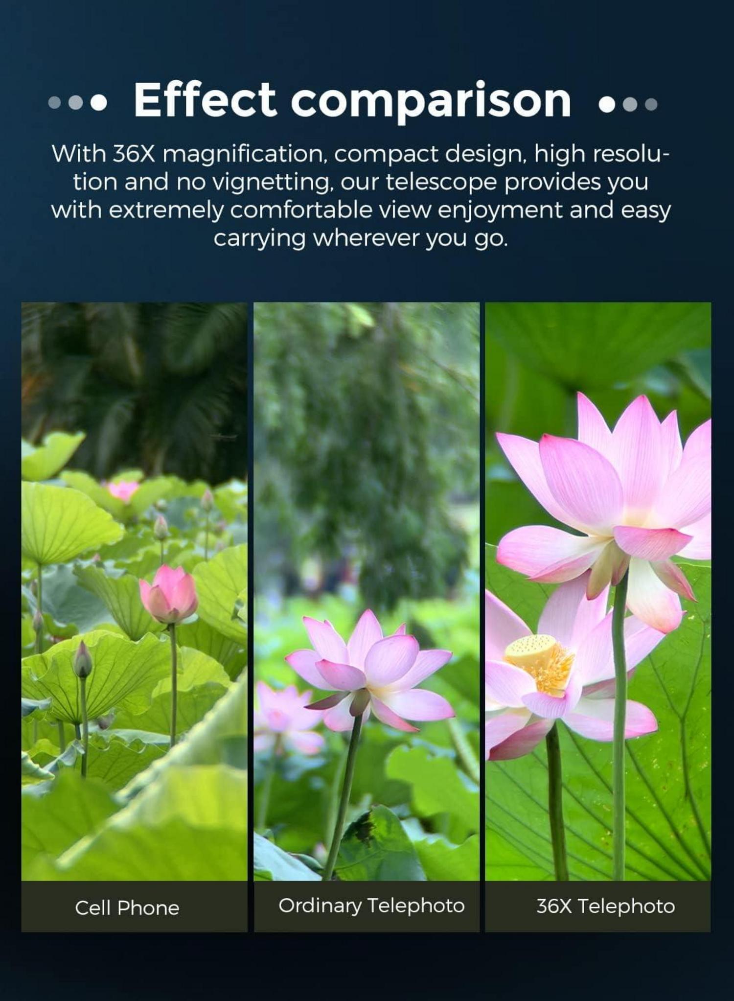 36X Teleobjektiv Smartphone Stativ iPhone 12 11pro Samsung Huawei