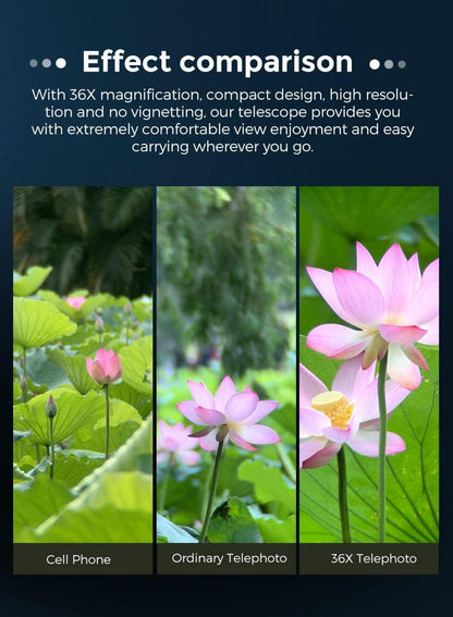36X Teleobjektiv Smartphone Stativ iPhone 12 11pro Samsung Huawei