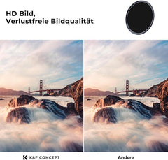 ND Filter Set 77mm Neutral Graufilter ND4+ND8+ND64+ND1000 Kit