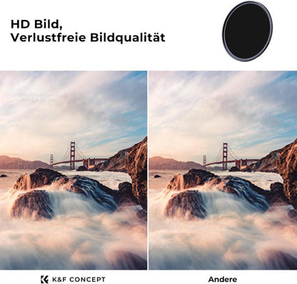82mm ND Filterset Neutral Graufilter Kit ND4+ND8+ND64+ND1000