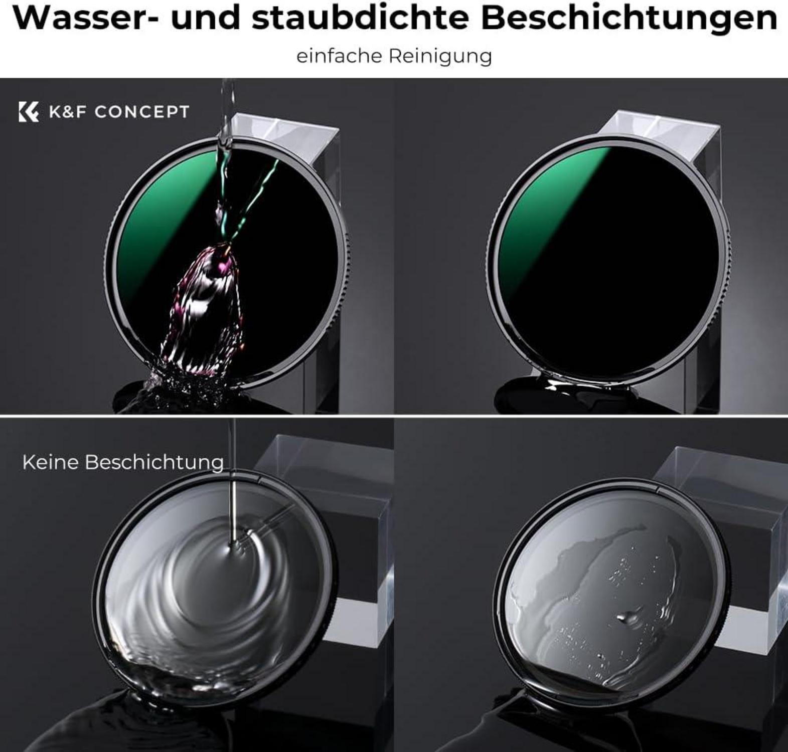 82mm ND Filter Set ND4 ND8 ND64 ND1000 Neutral Density Filters Kit