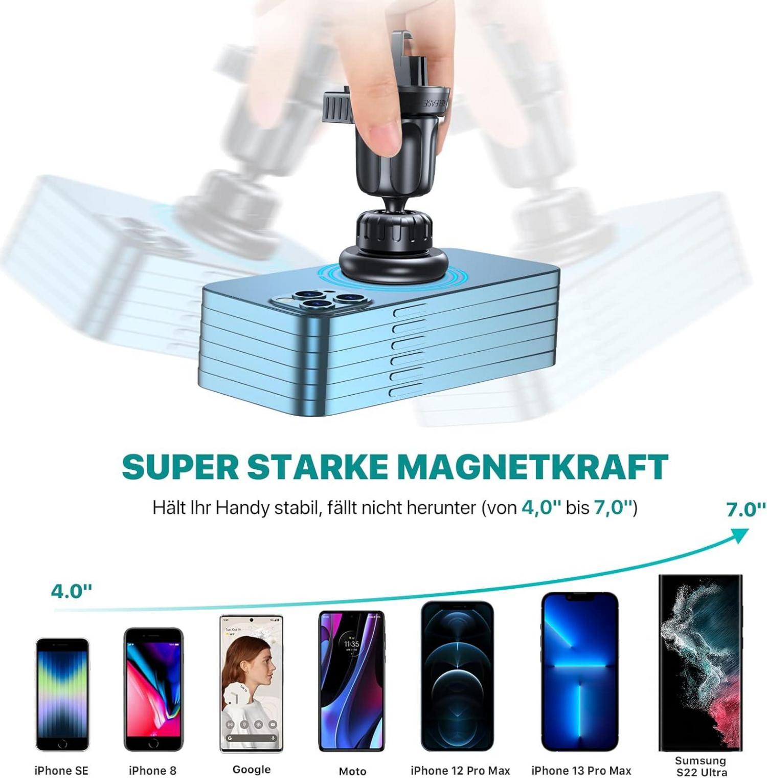 Kfz Handyhalterung Magnetisch 360° für Smartphone Autos - Starkes