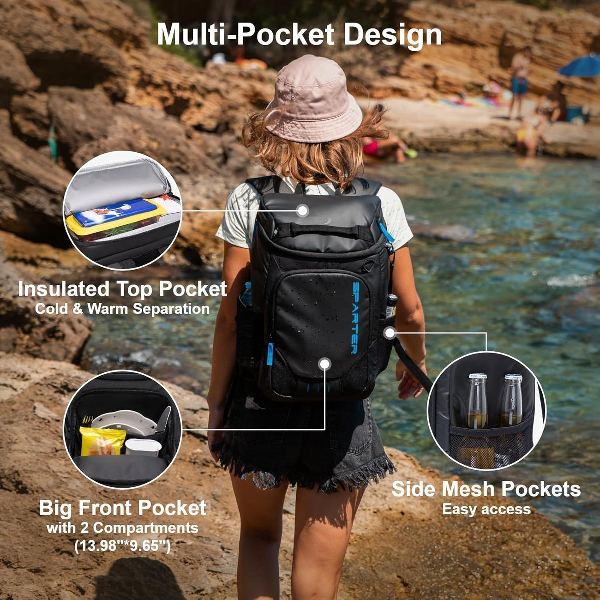 Isolierter Rucksack-Kühler 33 Dosen – Wasserdicht & Tragbar