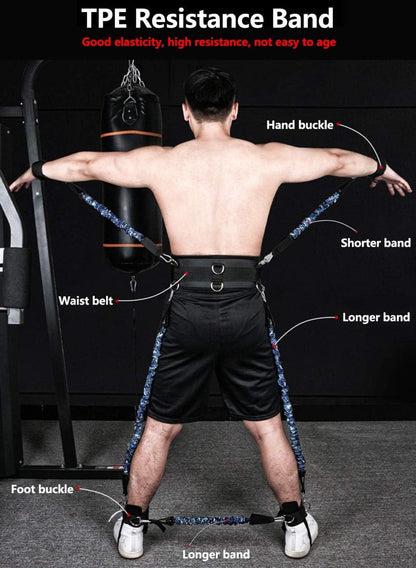 Widerstandsbänder Boxen Resistance Bands Training