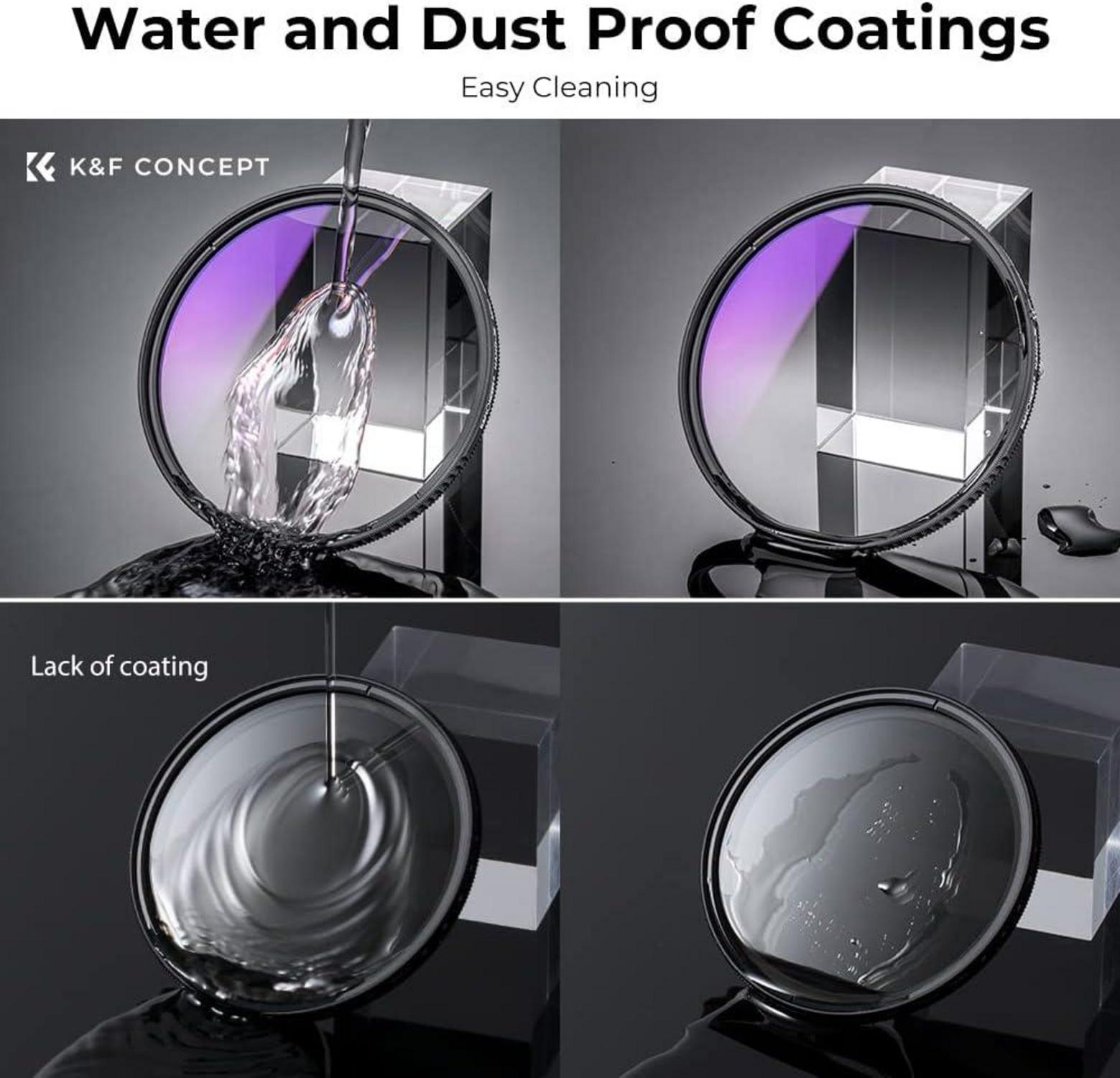 82mm Nano-X Soft GND8 Verlaufsfilter ND0,9 Grauverlauf Filter