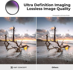 67mm Nano-X GND8 Verlaufsfilter ND0,9 Grauverlauf aus optischem Glas