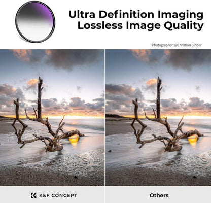 77mm Soft GND8 ND0,9 Grauverlaufsfilter optisches Glas